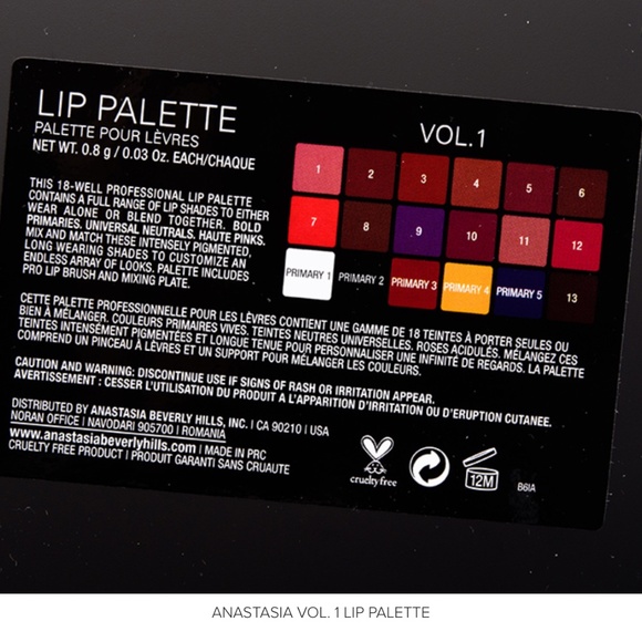 Anastasia Beverly Hills Lip Pallette Vol. 1 NWT - Picture 6 of 13